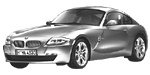 BMW E86 U0279 Fault Code